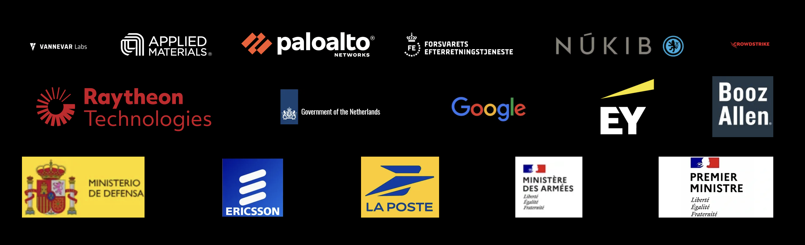 Organizations whose teams have trained with EPCYBER